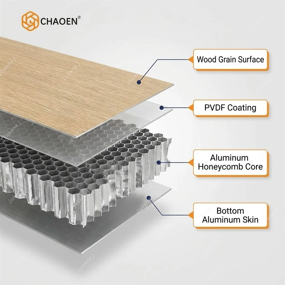 Multi‑Surface Honeycomb Composite Panel factory Multi‑Surface Honeycomb Composite Panel factory